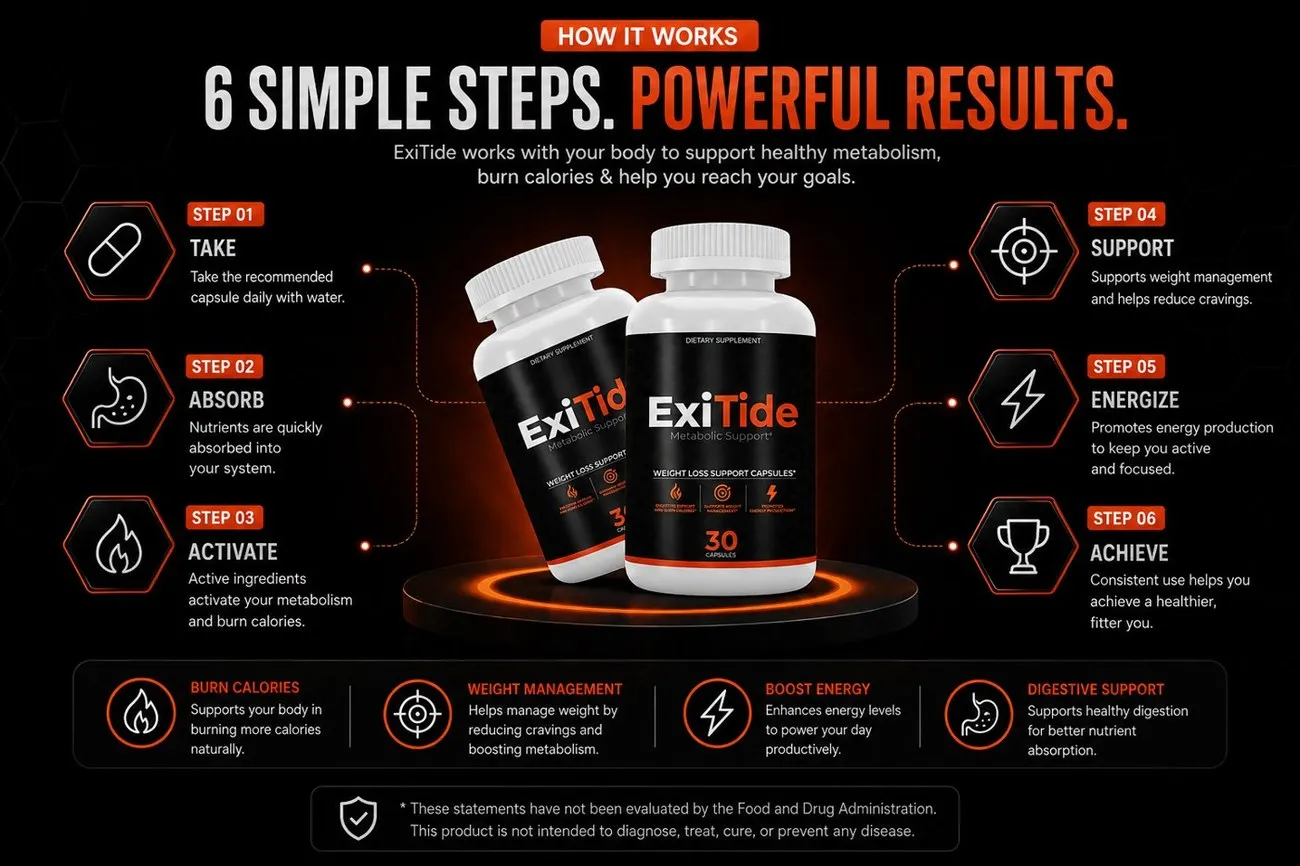 How ExiTide works